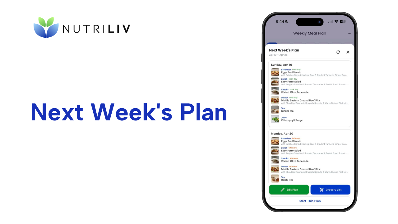 How to Plan and Edit Next Week's Meals in NutriLiv