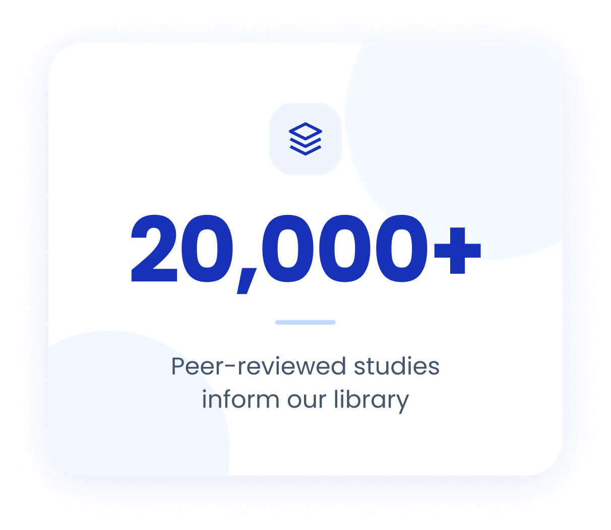 20000 peer-reviewed studies