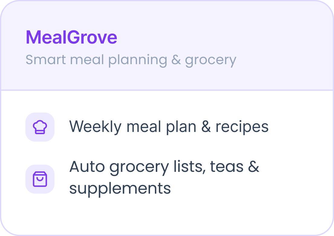 What's included in MealGrove application