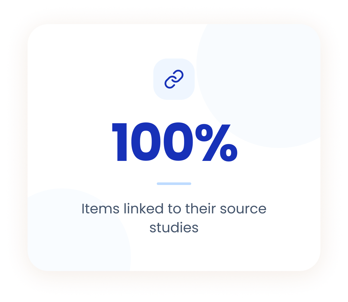 100% items linked to their source