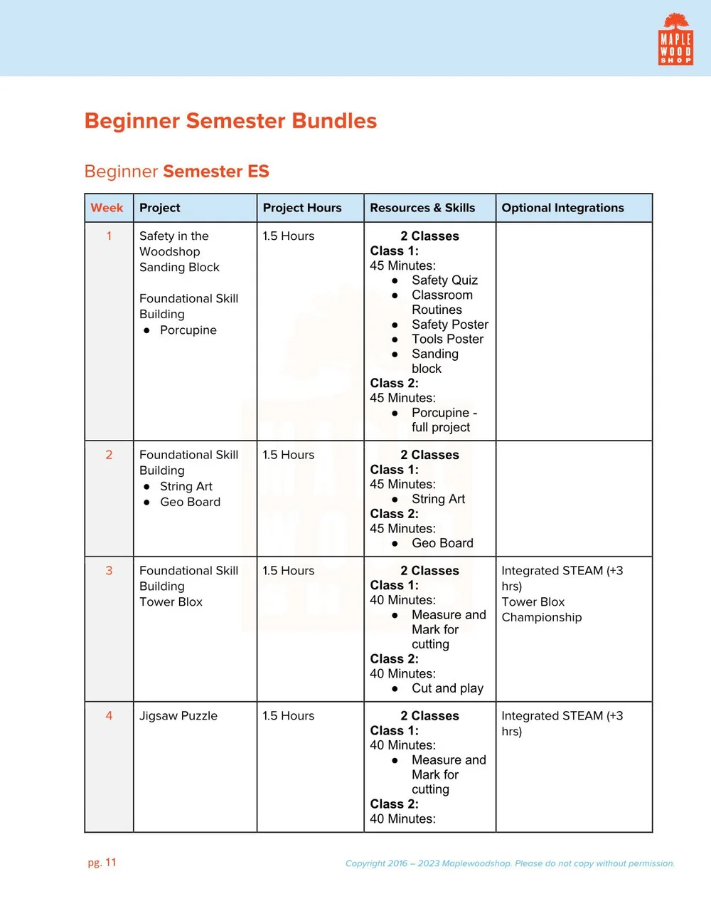 Woodworking Curriculum for Schools | 60 Projects & Standards-Aligned ...