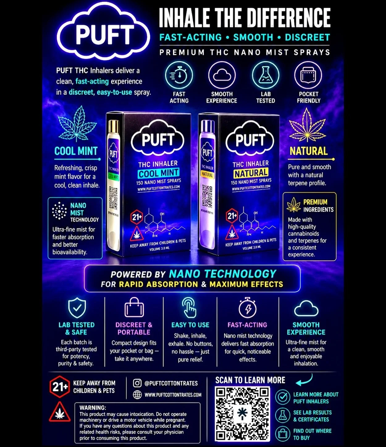 The industry is changing &mdash; so we adapted.

Meet the Puft THC Nano Mist Inhaler 💨

Unlike traditional concentrates or dabs, this product is formulated as a metered inhalation spray, designed to align with consumable hemp product frameworks rath