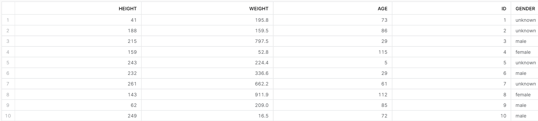Semana 58 – Básico
