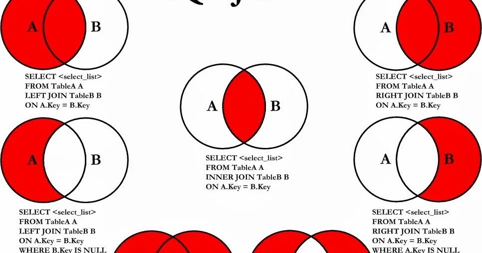 Semana 63 – Difícil
