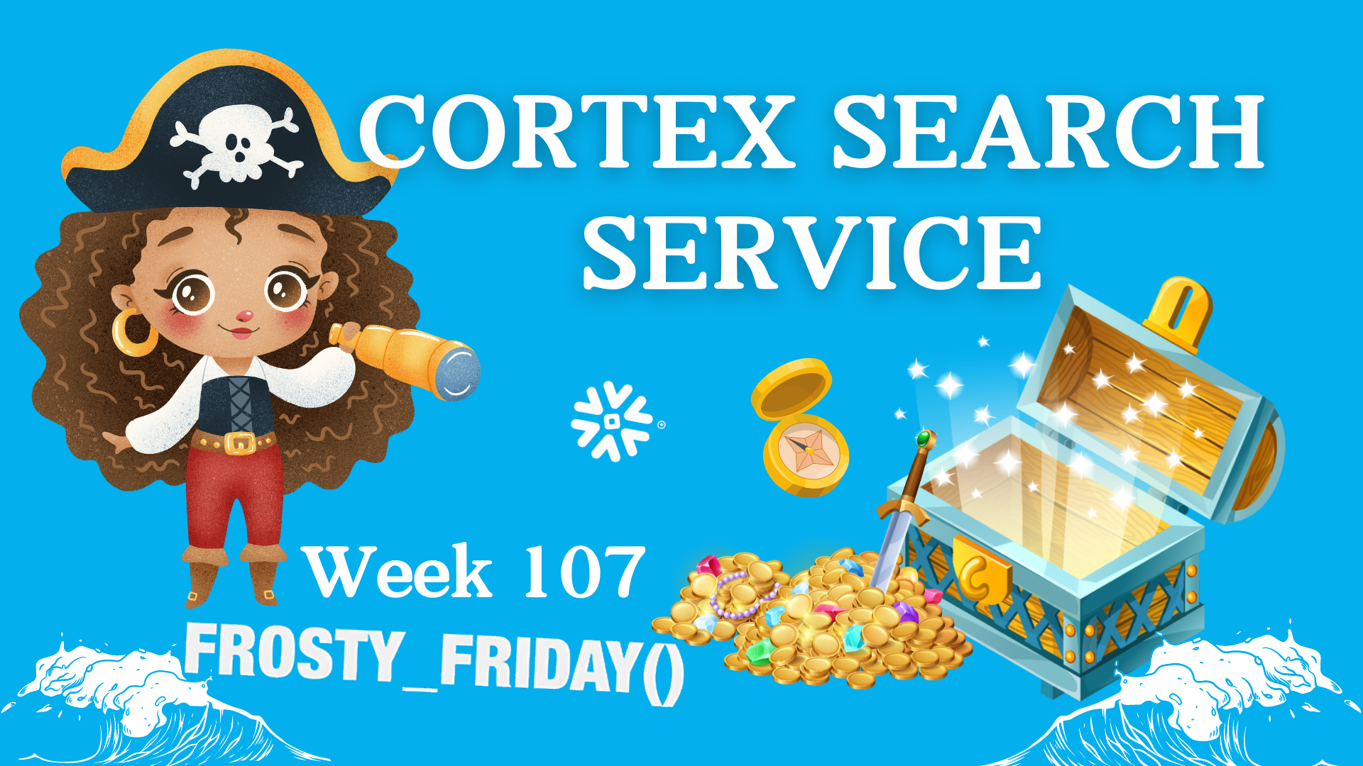 Week 107 - Cortex (AI / ML)