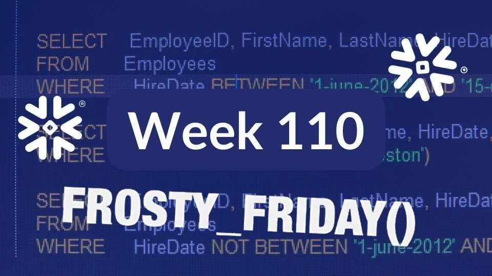 Week 110 - Administration