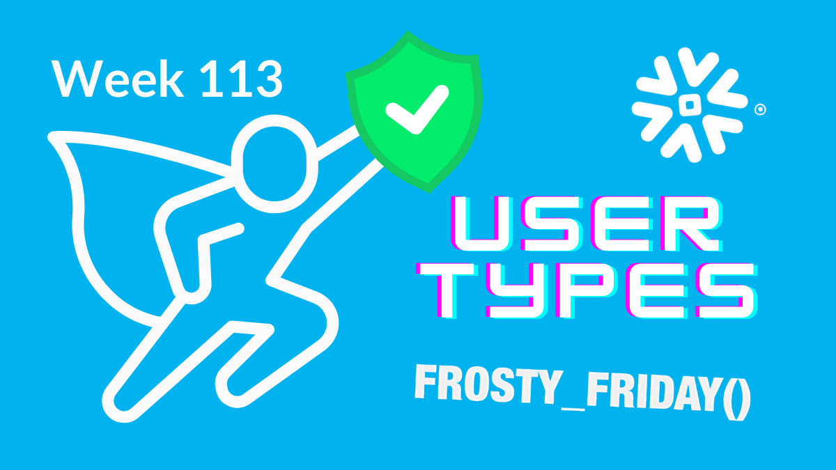 Week 113 - Security &amp; Governance