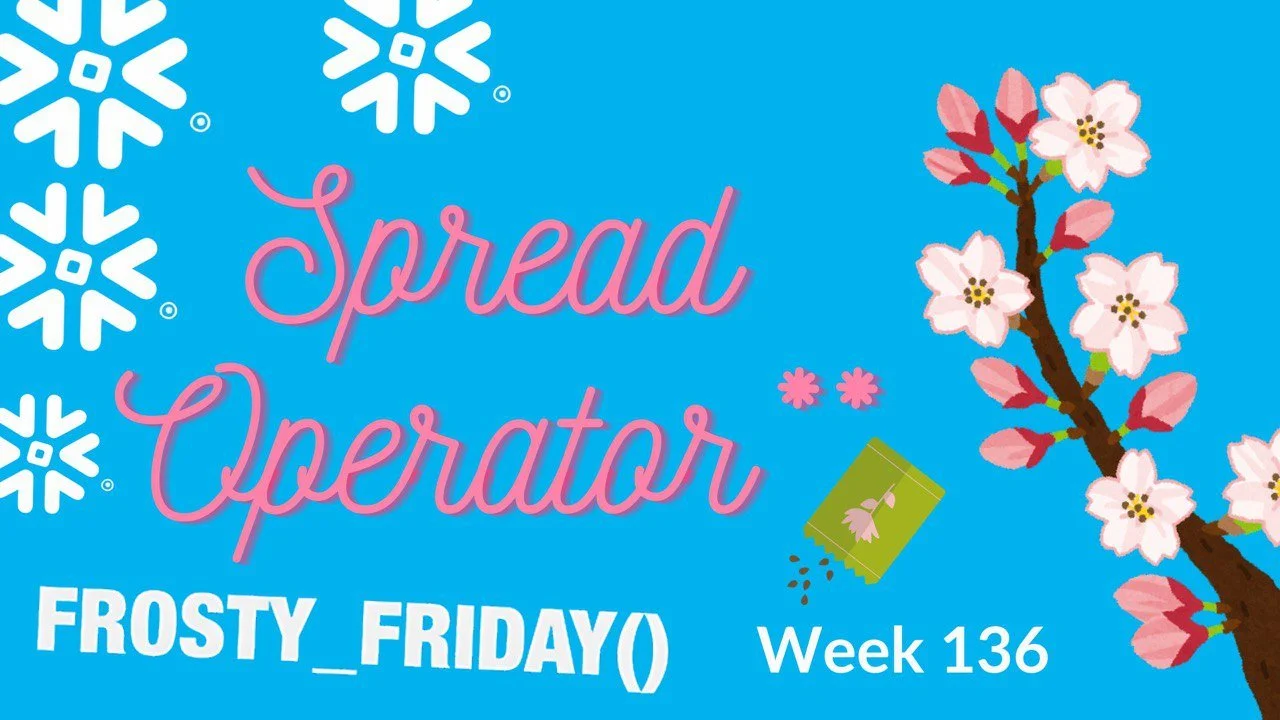 Week 136 - SQL &amp; Query Techniques