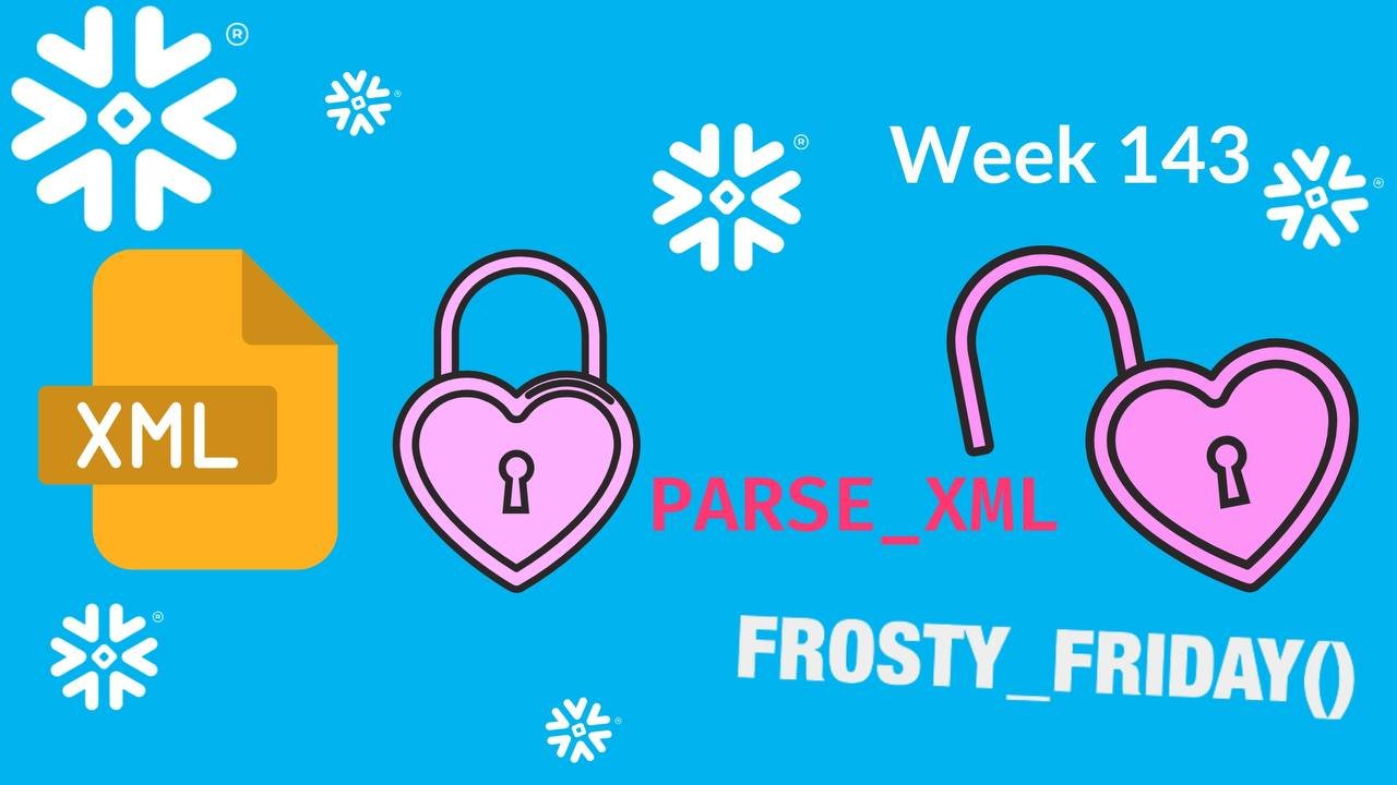 Week 143 - Semi-structured Data