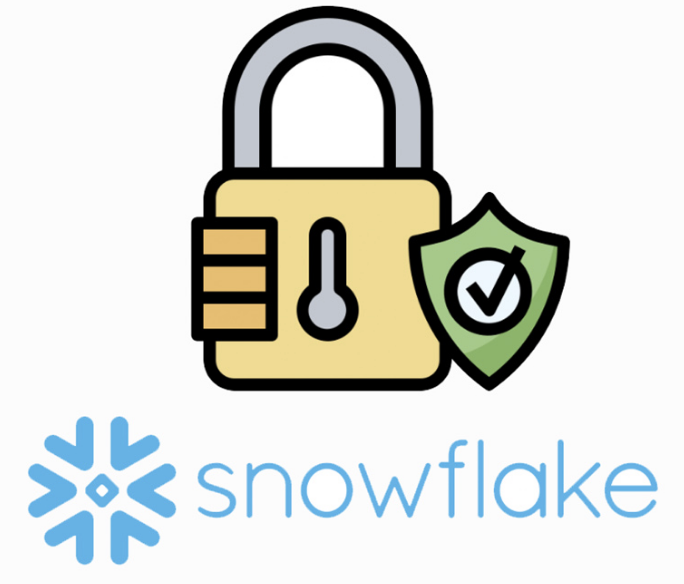 Week 32 - Security &amp; Governance