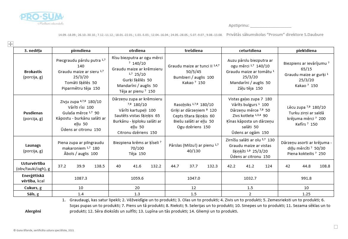 A detailed weekly meal plan for a preschool, listing breakfast, lunch, snack, and dinner options for each day from Sunday to Friday, including specific foods and nutritional information.