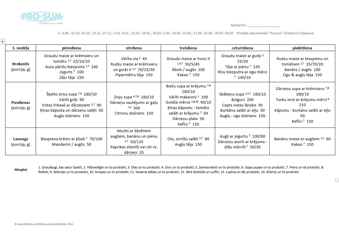 Weekly meal plan with breakfast, lunch, dinner, and snack options listed in Latvian.