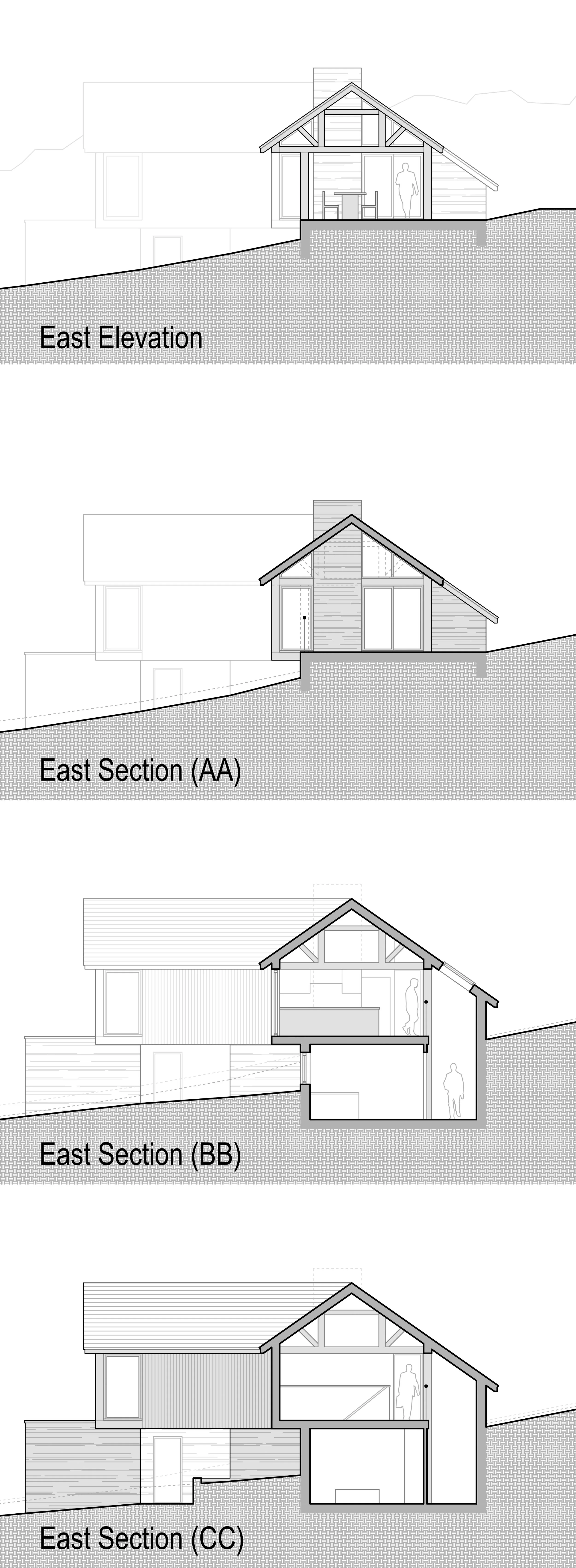 Sections