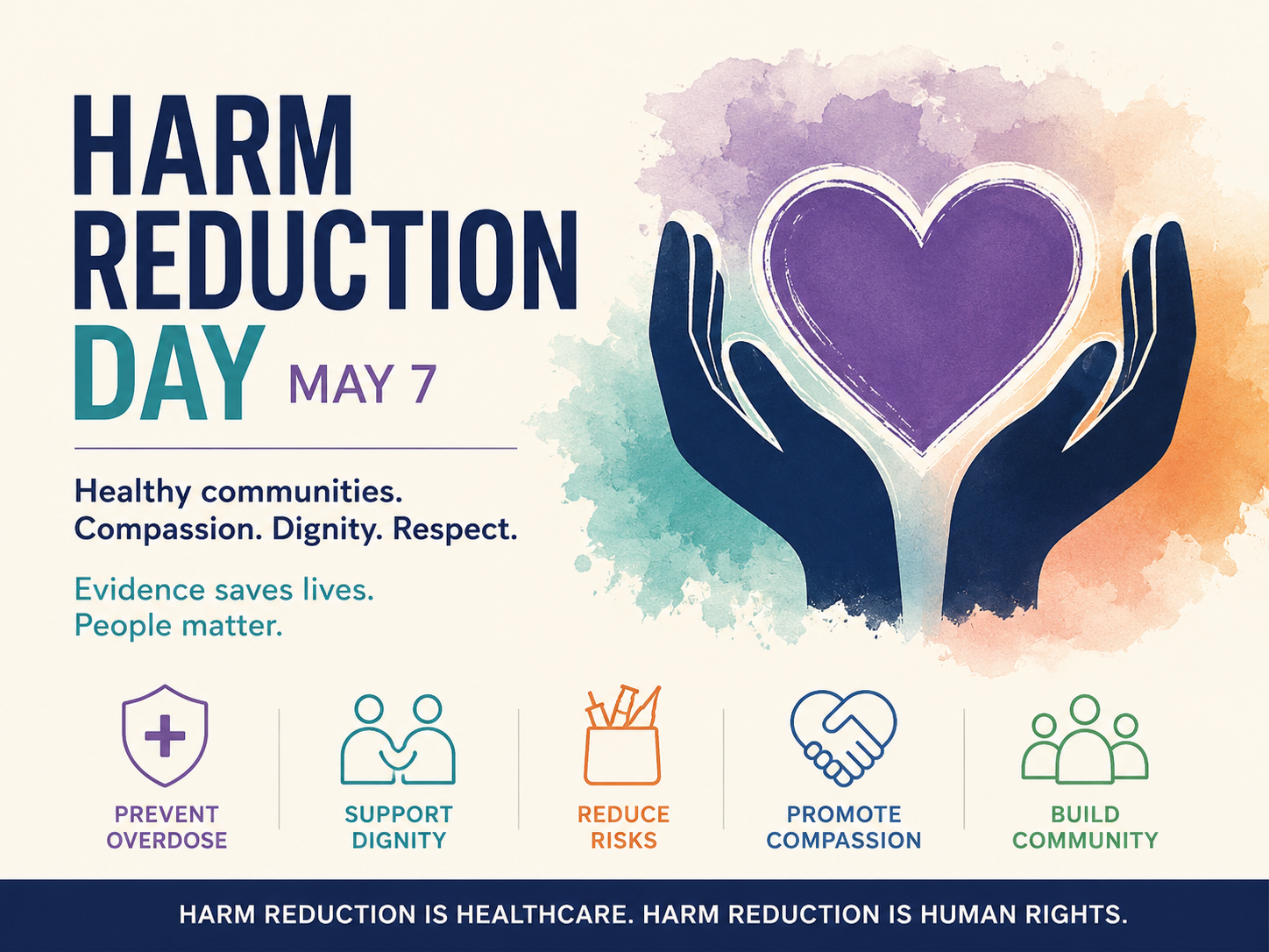 International Harm Reduction Day