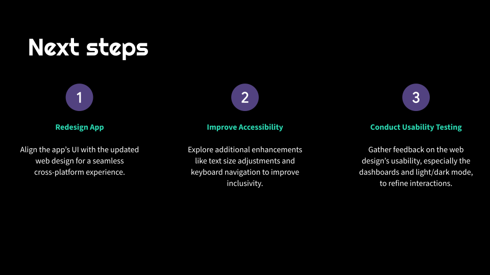 Website Case Study(21).png