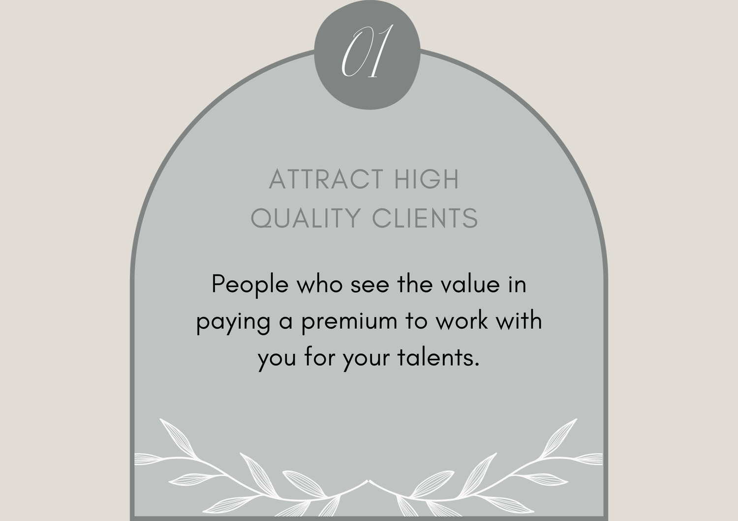 Profitable Designer Blueprint