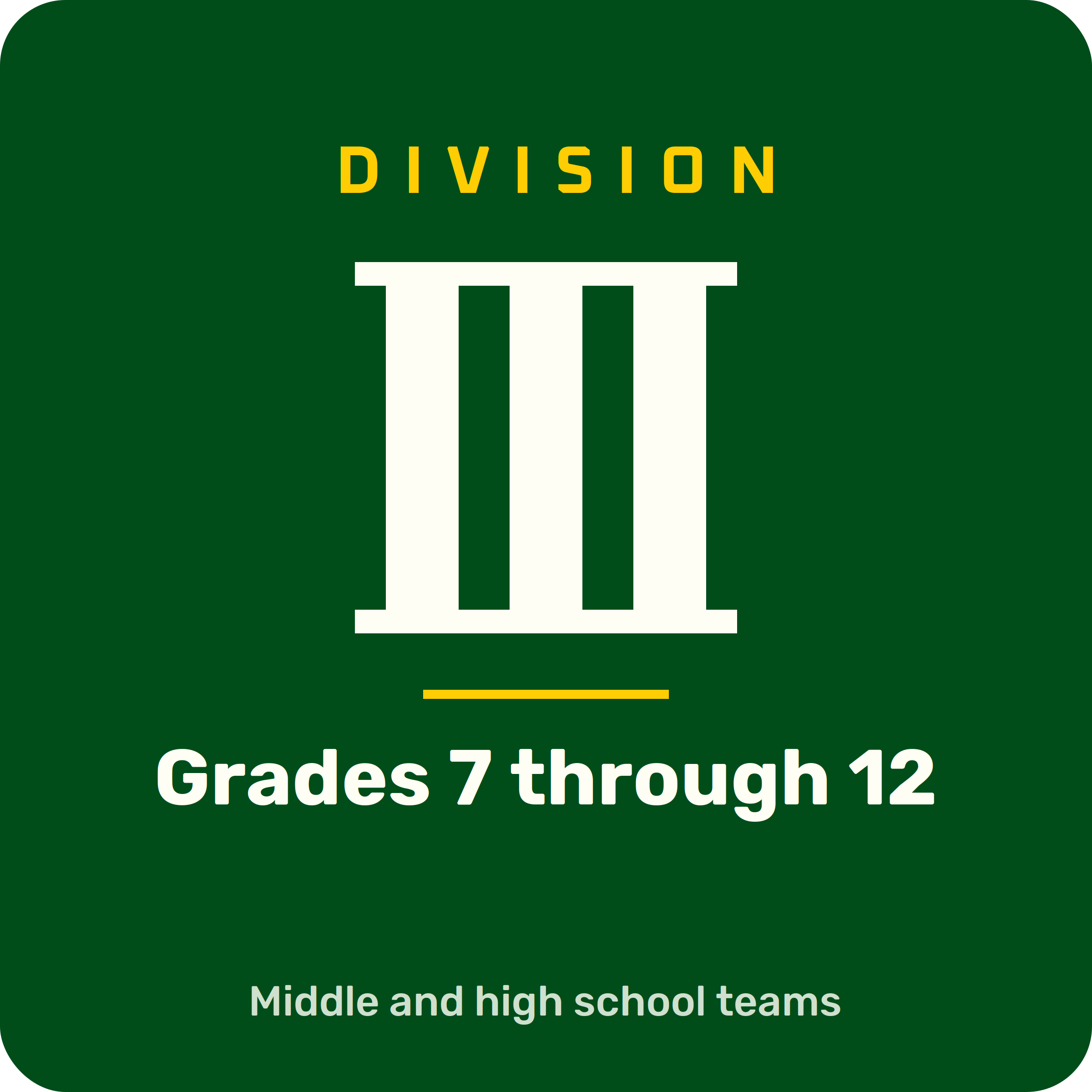 Division III - grades 7 through 12, middle and high school teams