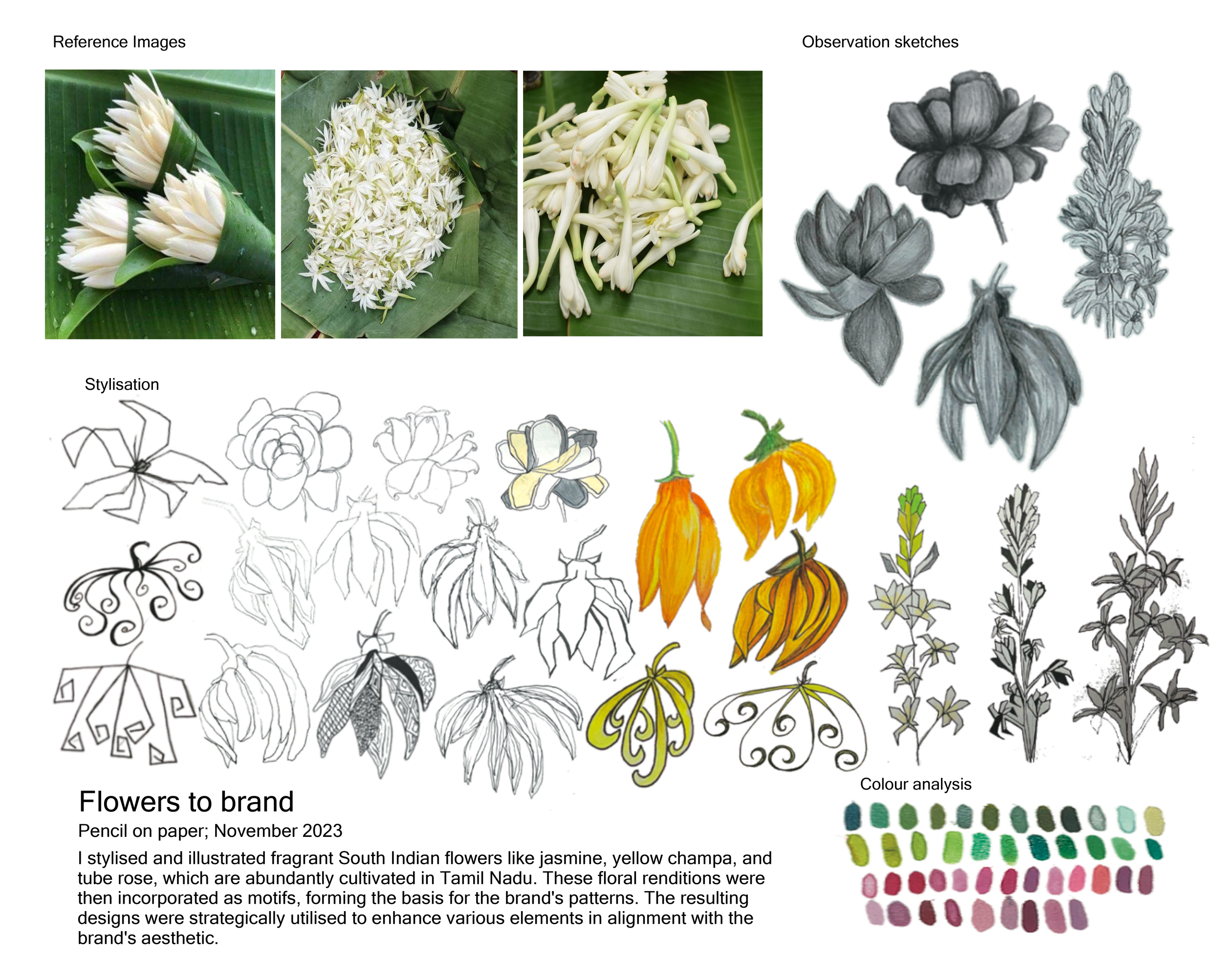 Art and design portfolio reduced  12.png