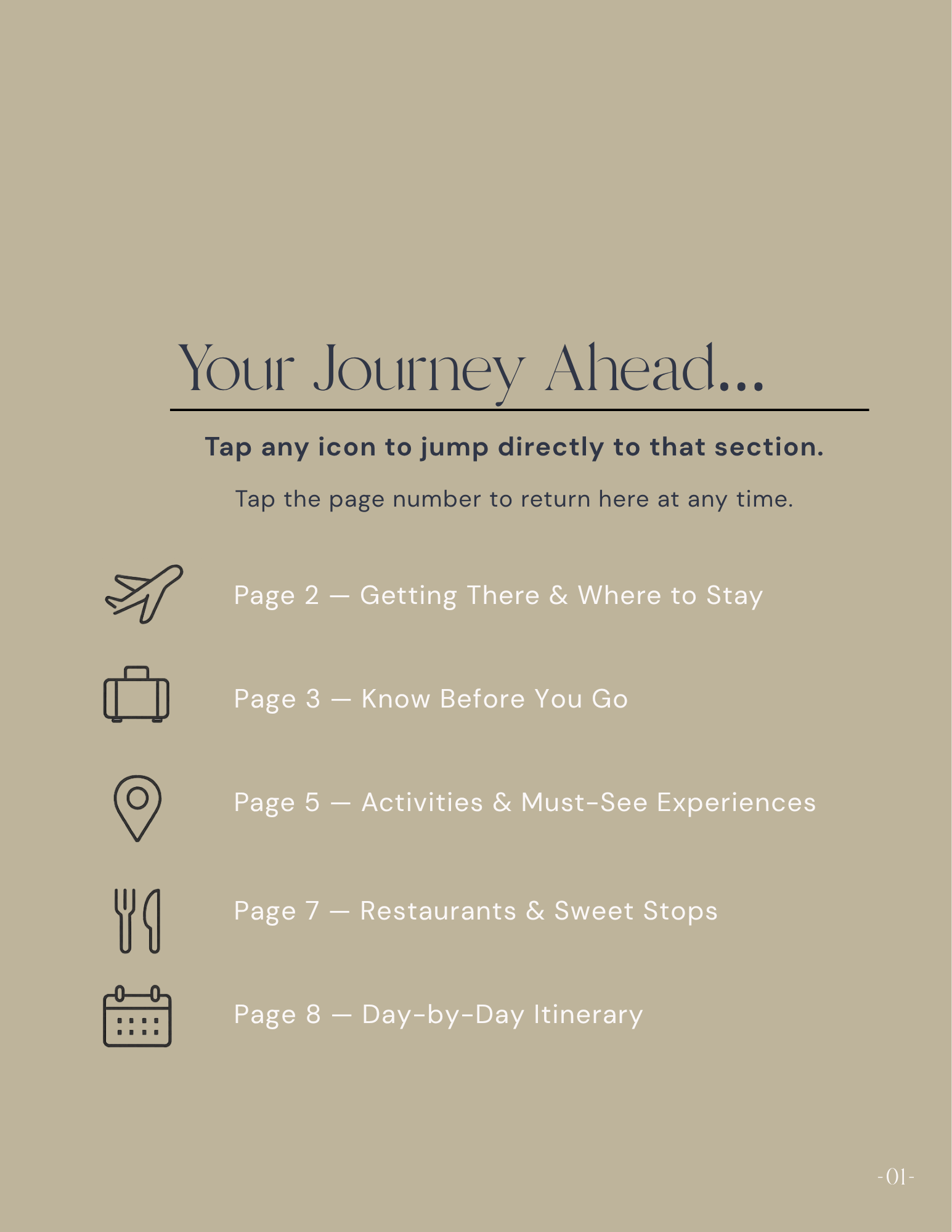 Nova Scotia, Canada Travel Guide Table of Contents