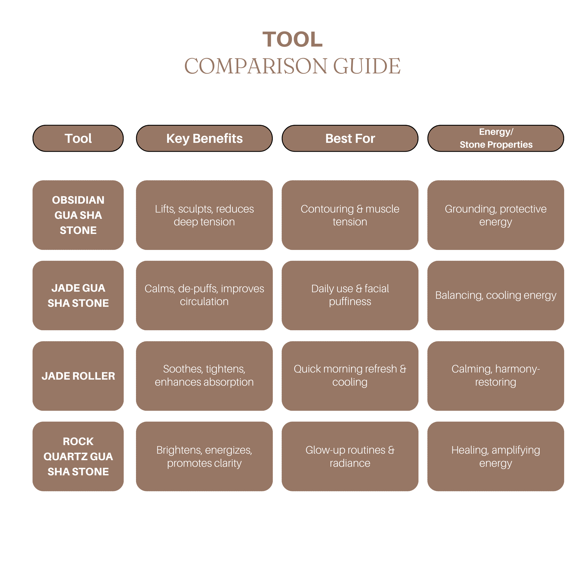 Tool Comparison Guide.png