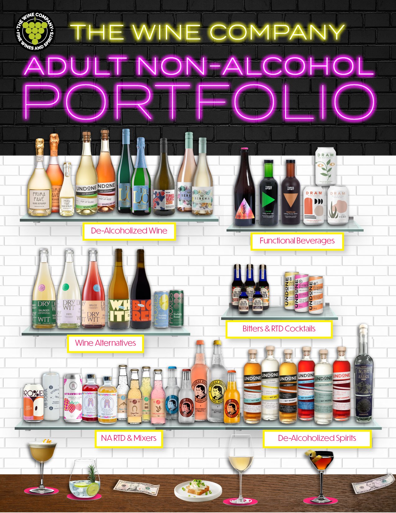 Adult Non-Alcohol Portfolio