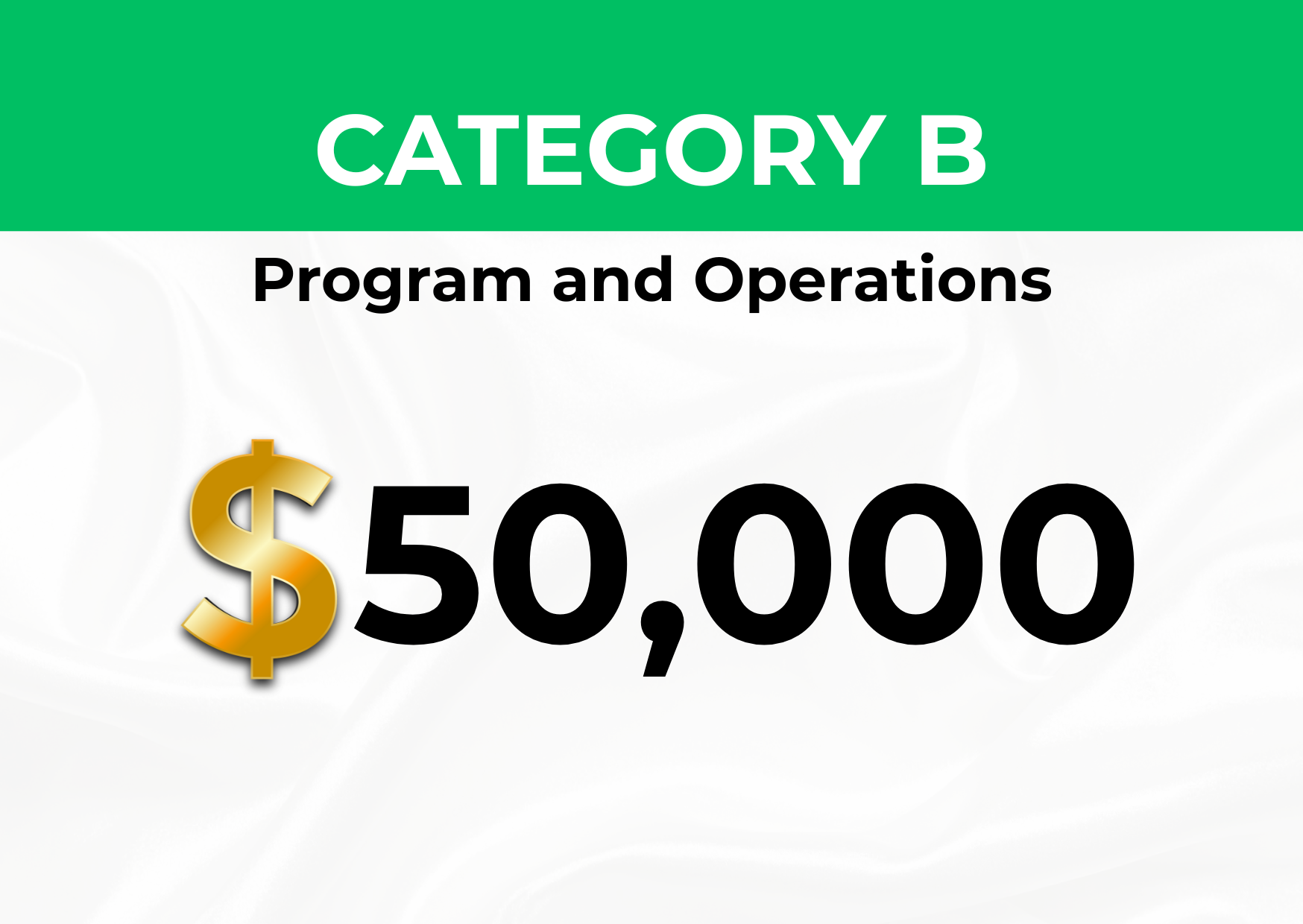 Impact Sierra  Leone  Fundraing Goal.png