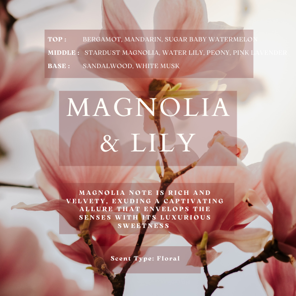 Copy of Candle Scent Pages - Editable (6).png