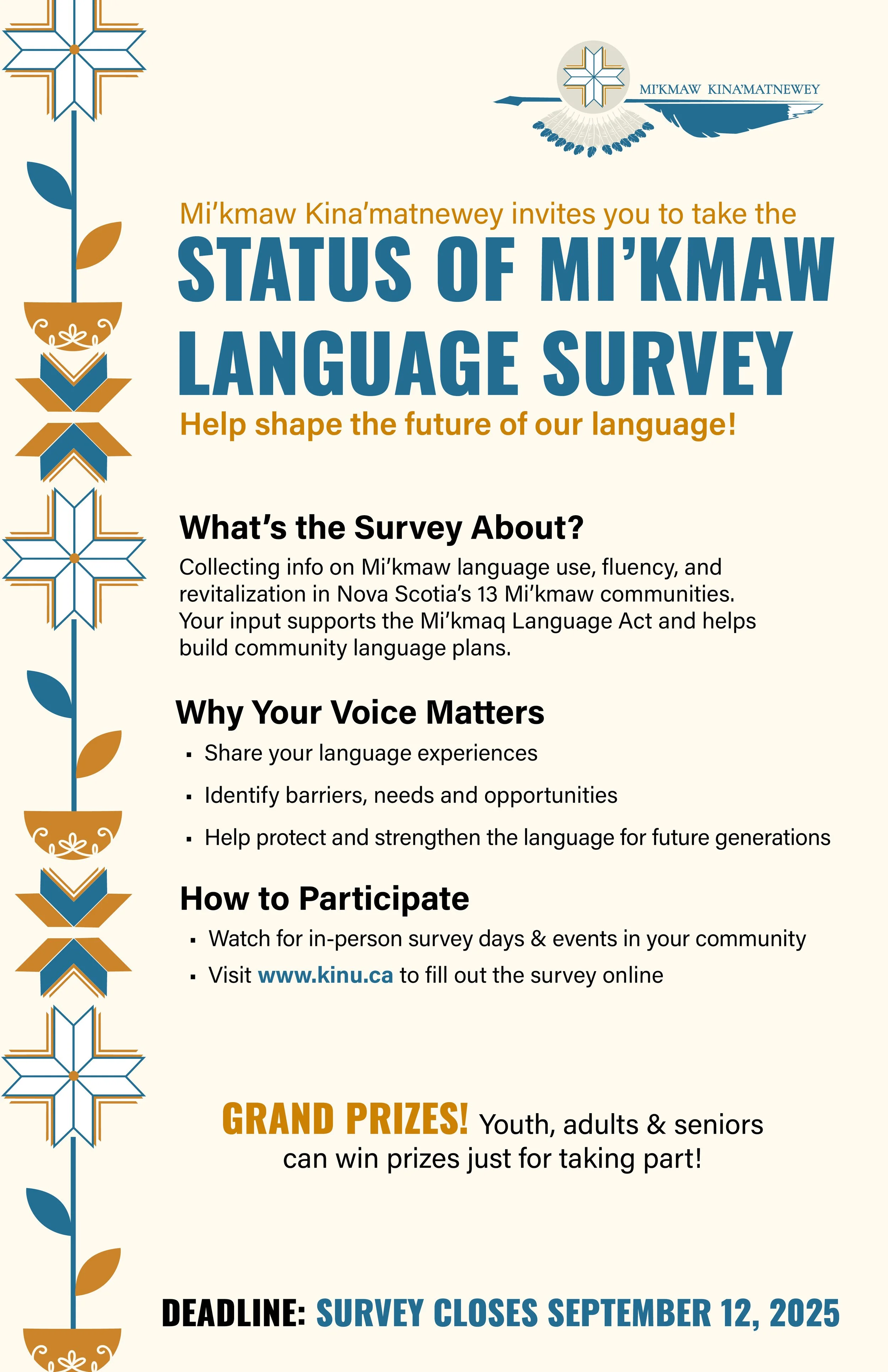 Status of Mi'kmaw Language Survey