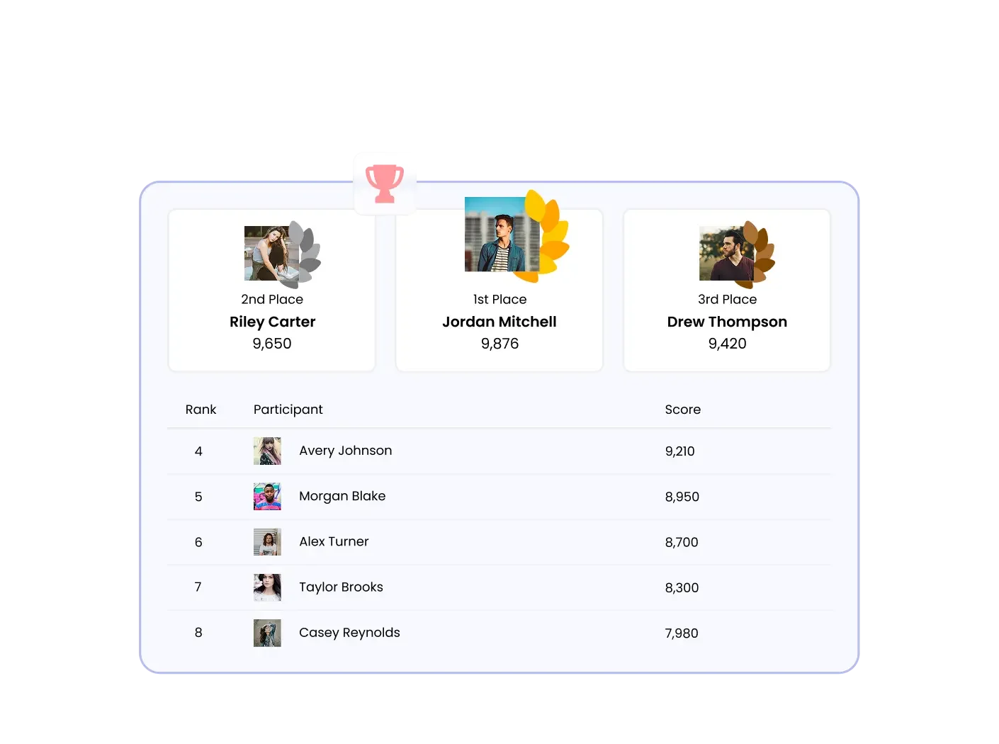 leaderboard.webp