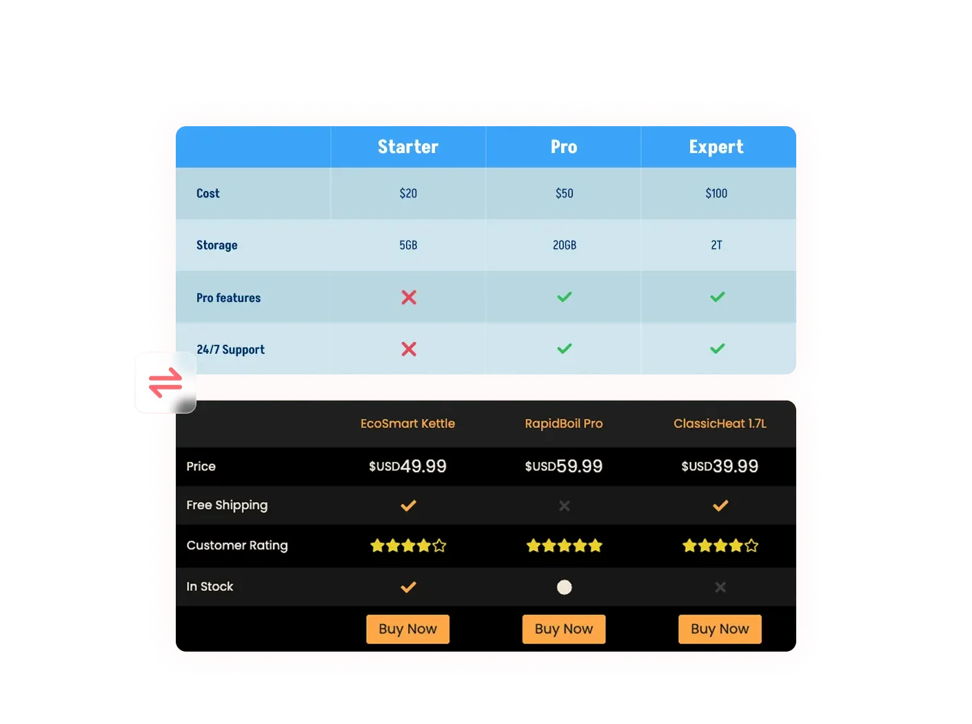 comparison-tables.webp