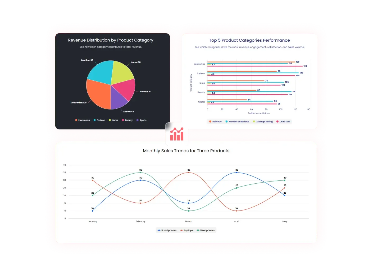 charts.webp