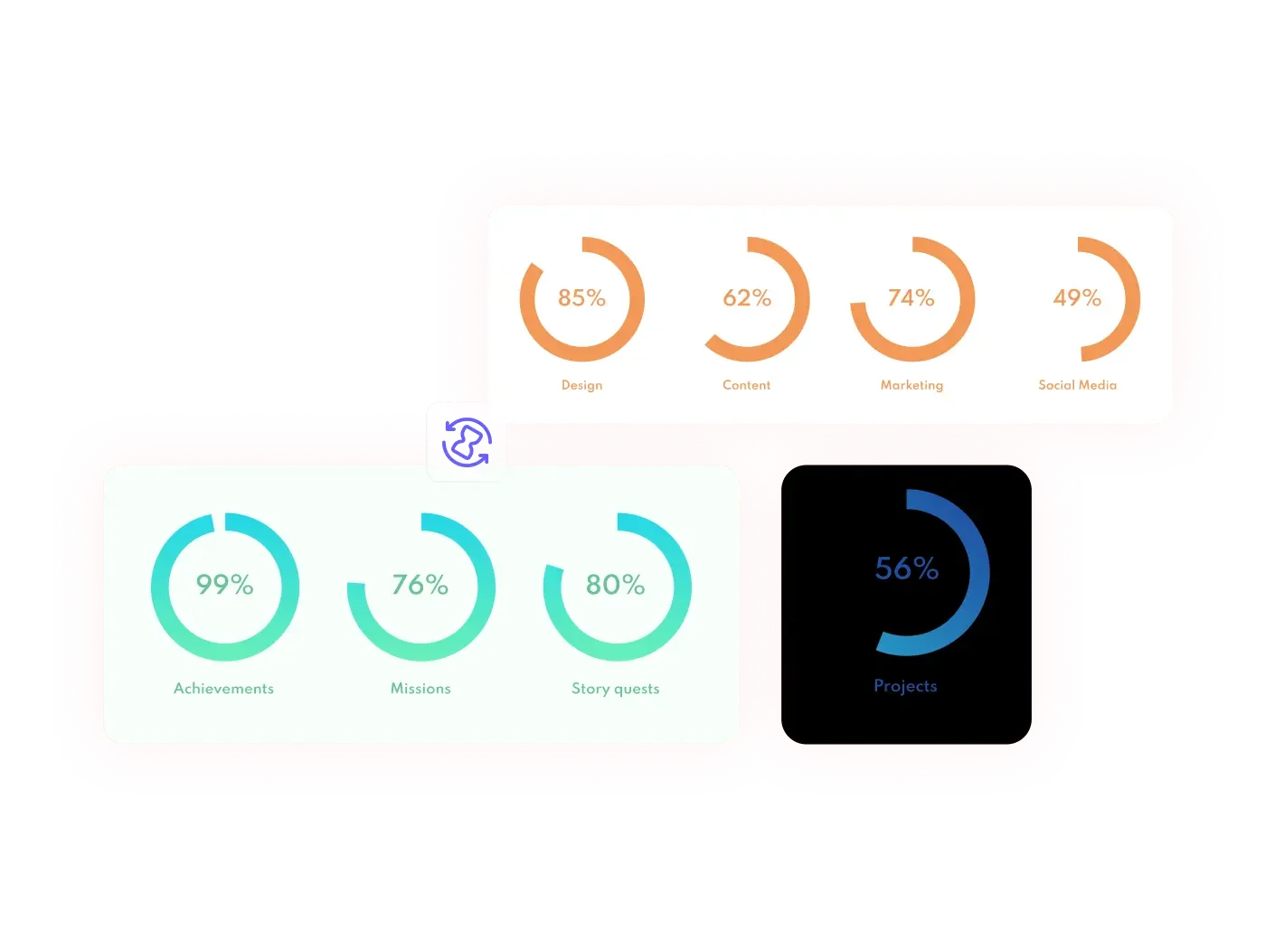 progress-circles.webp
