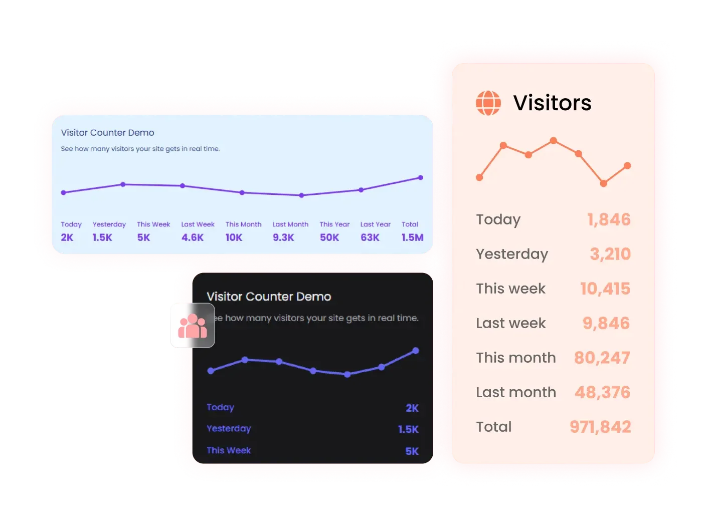 visitor-counter.webp