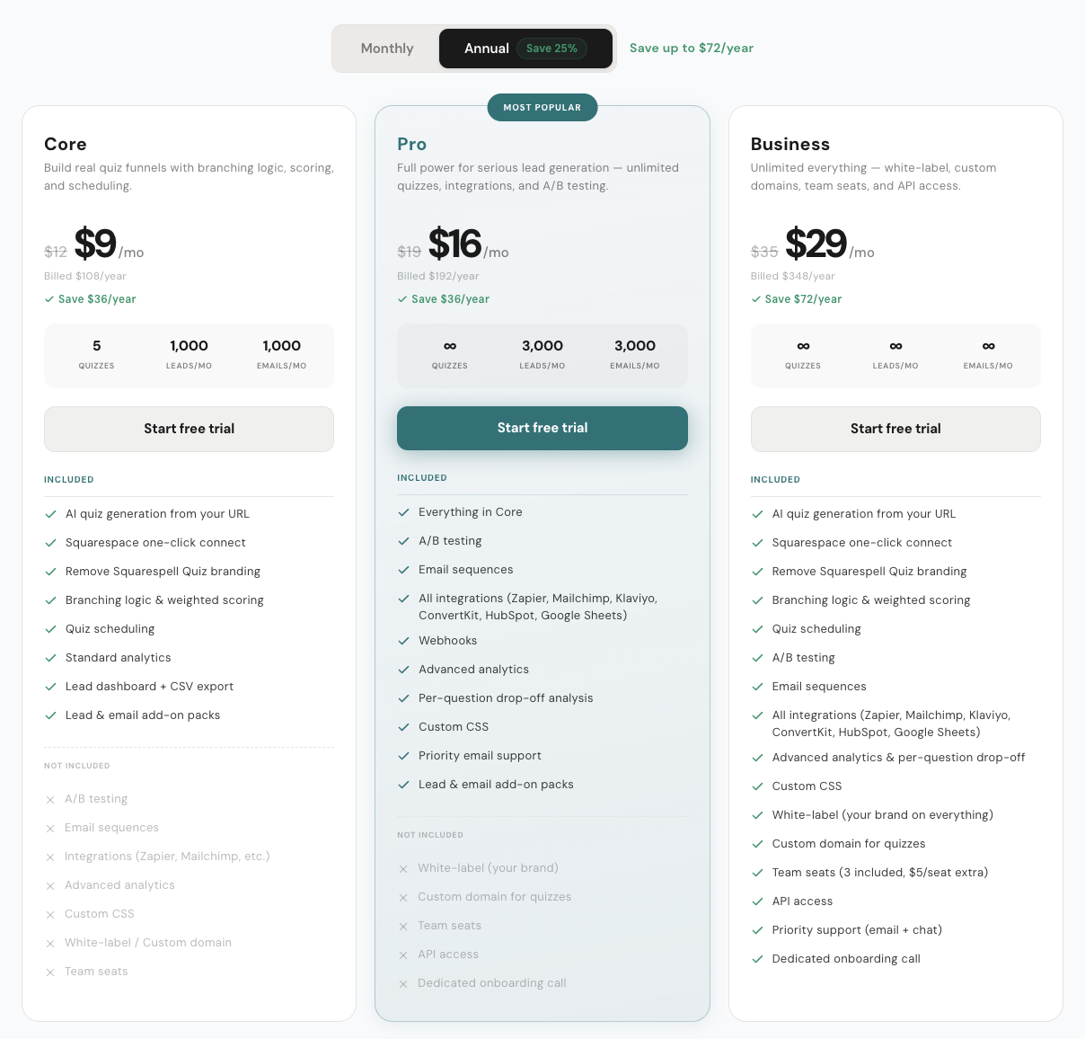 Squarespace quiz pricing plans for squarespace website users