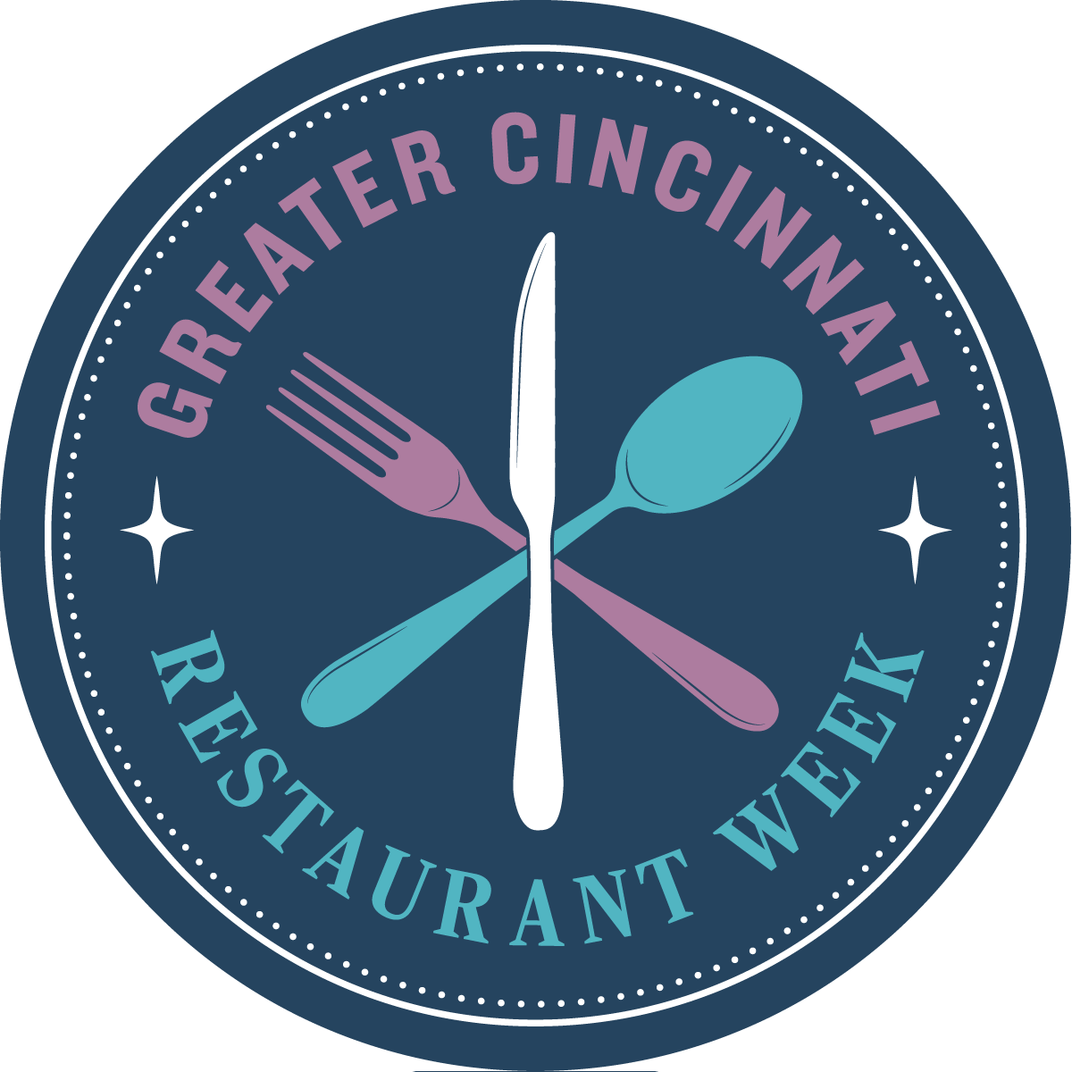Cincinnati Restaurant Week Summer 2026
