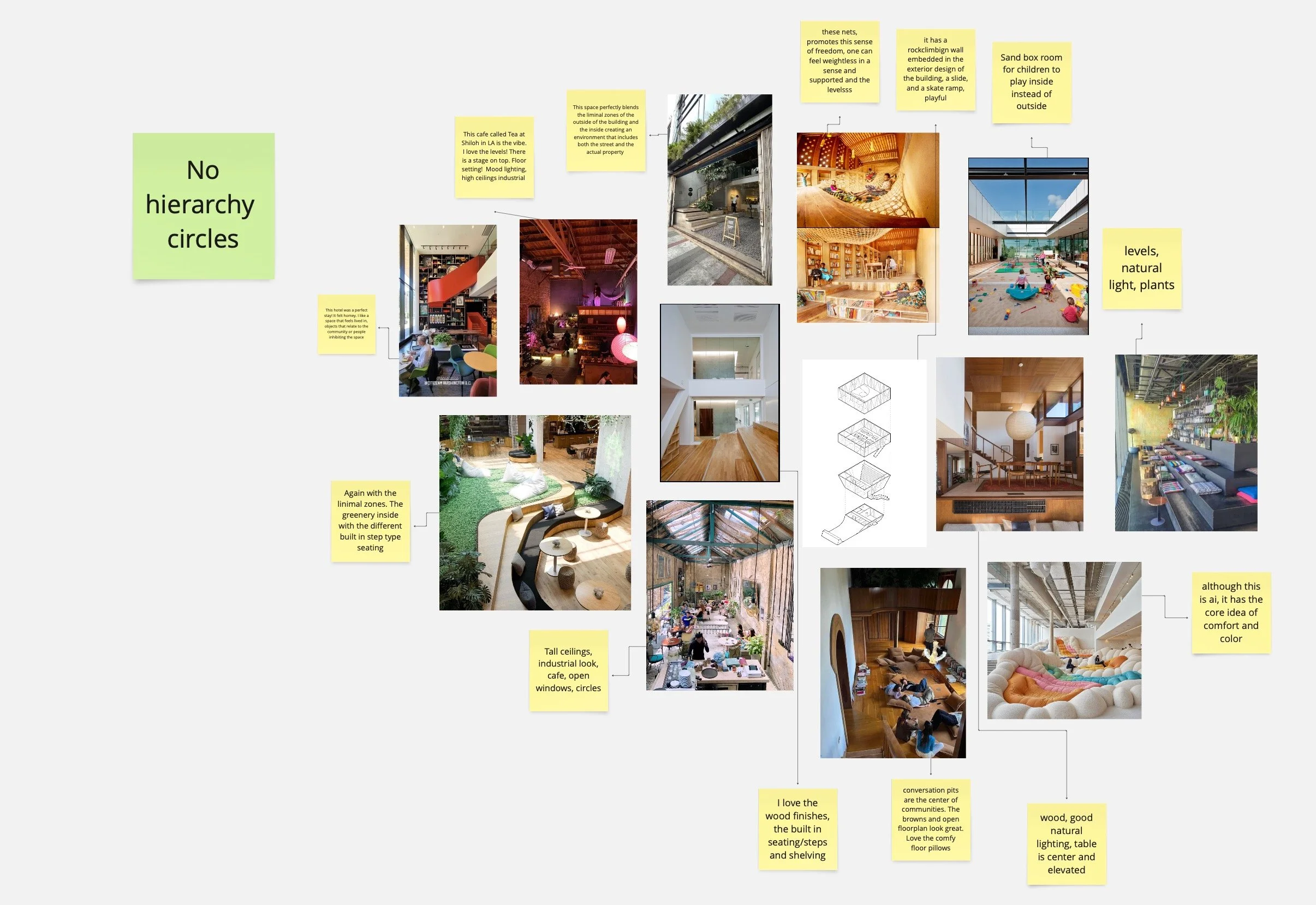 Thesis Collage Refined.jpg