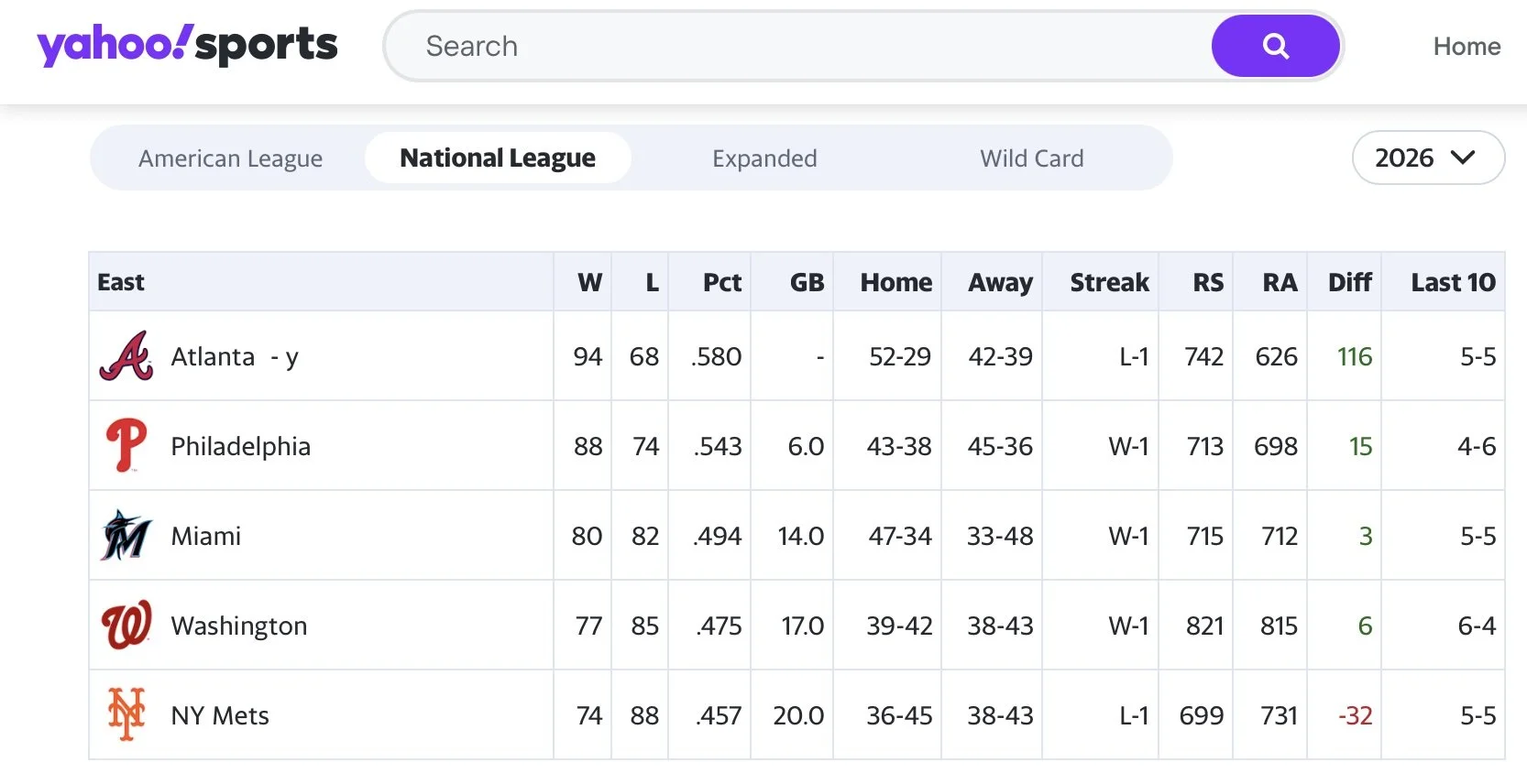 Money, the New York Mets, and Marah