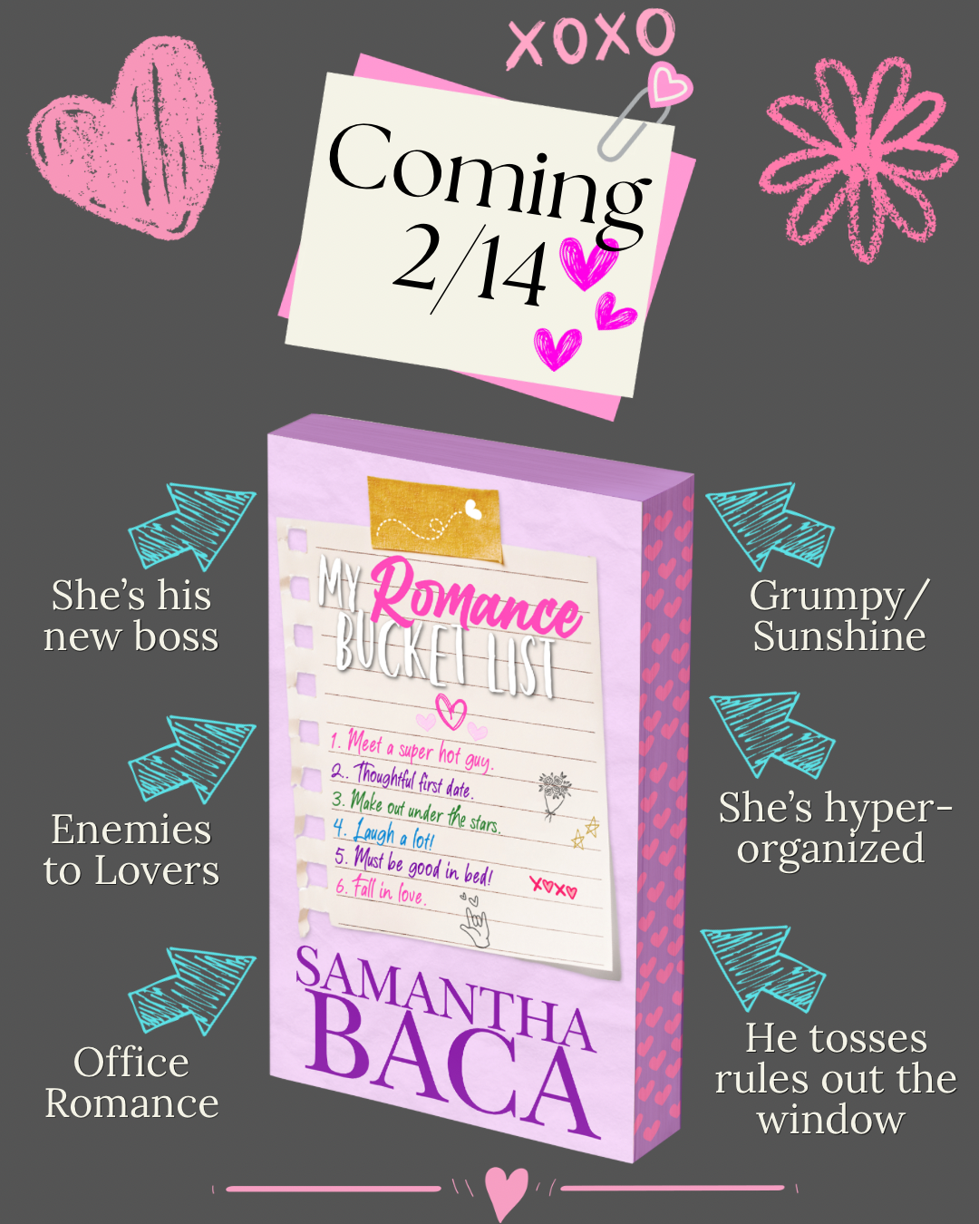 My Romance Bucket List Tropes.png