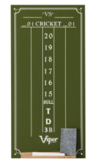 Cricket Scoreboard