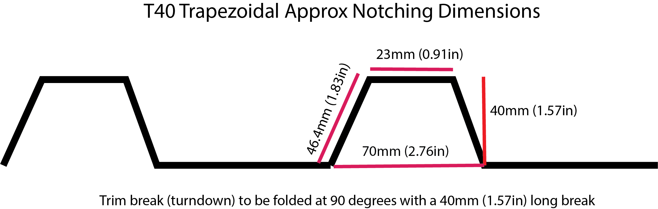 T40 Trapezoidal.png