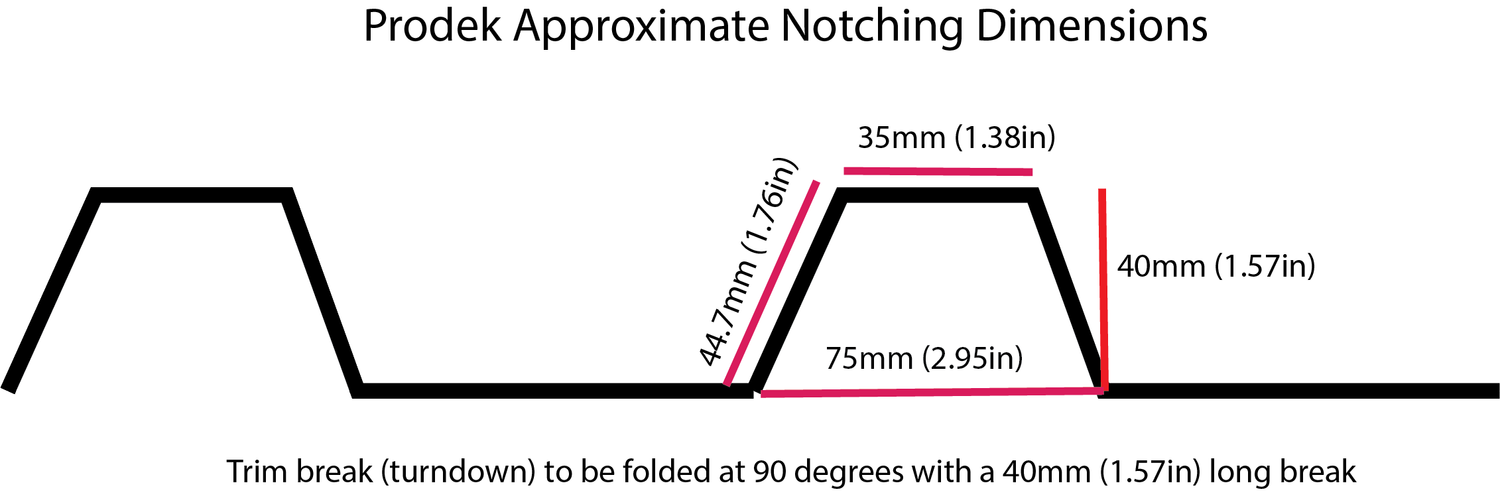 Notch Height Trimdek Roof Notching Tool — EERA Roofing Tools