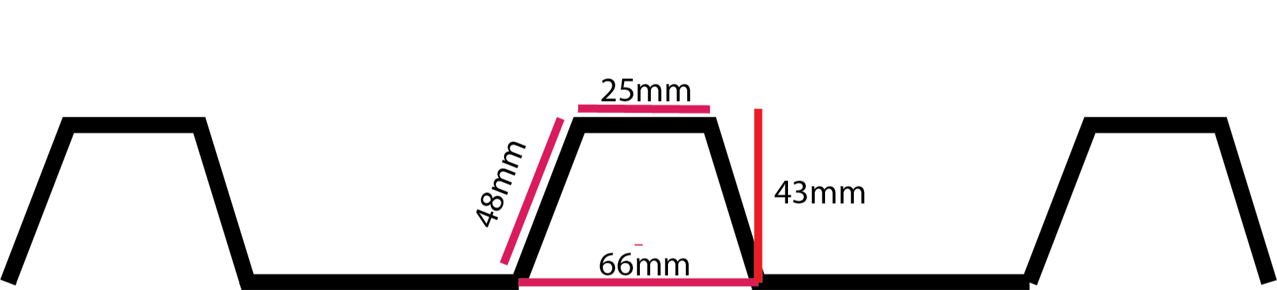panelco+notching+dimensions.png