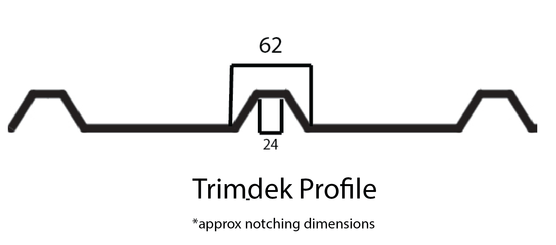 trimdek notching dimensions.png