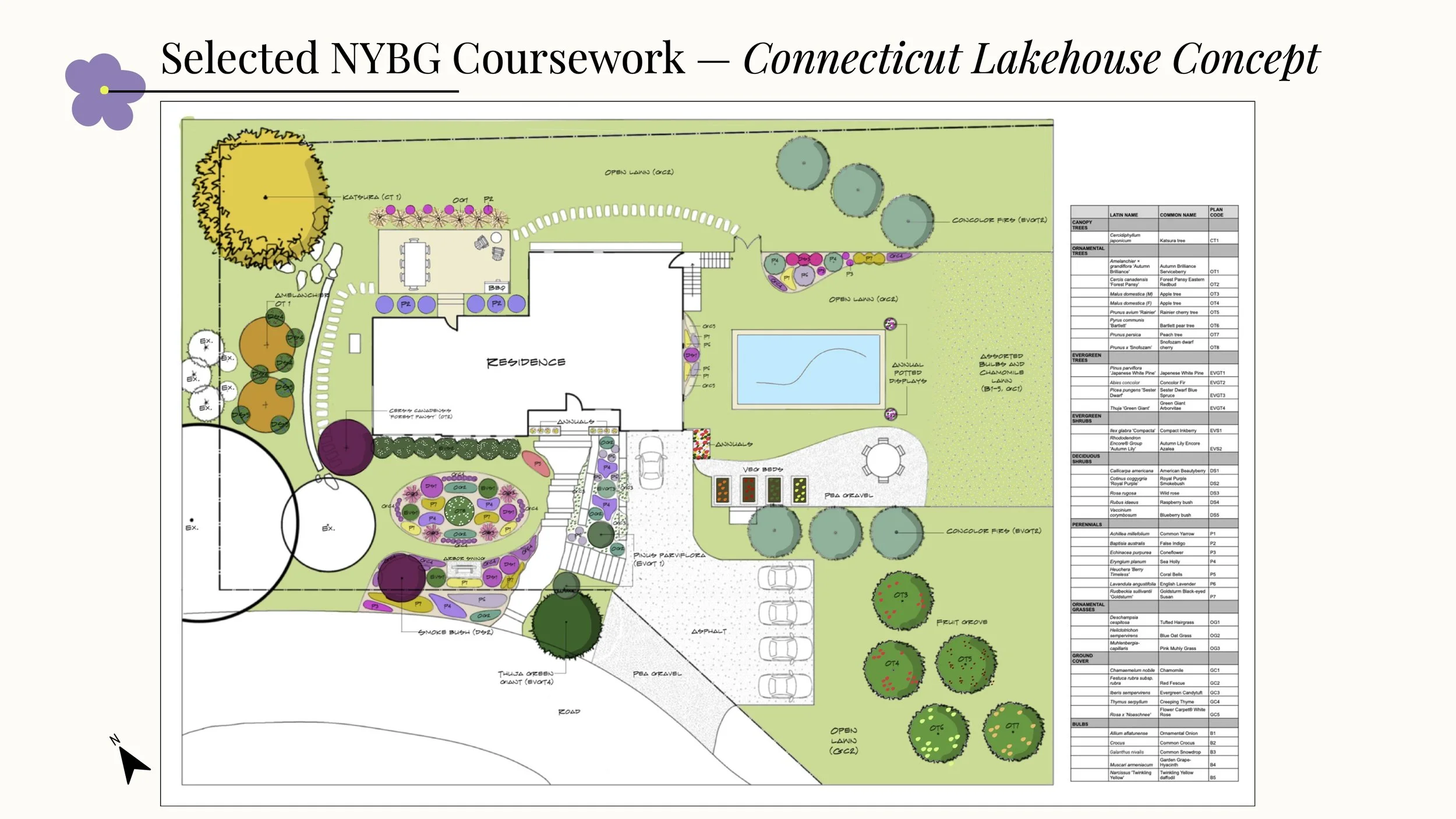 cortney-clift-landscape-design-porfolio-6.jpg