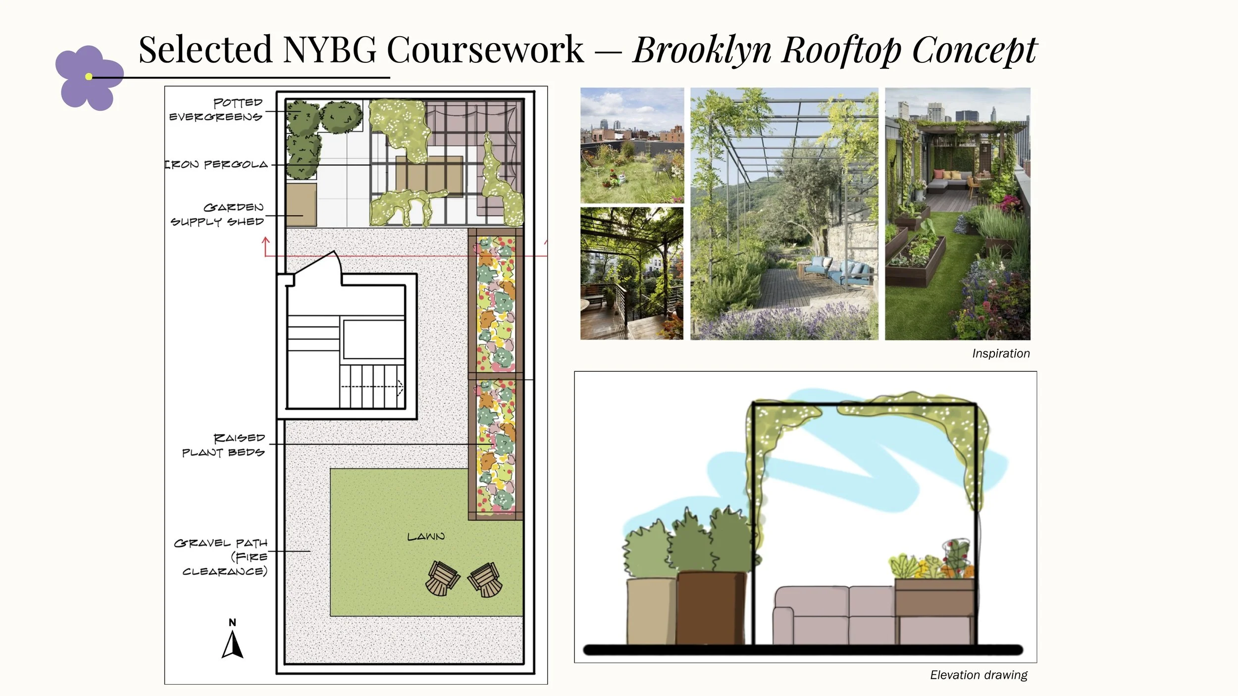 cortney-clift-landscape-design-porfolio-7.jpg