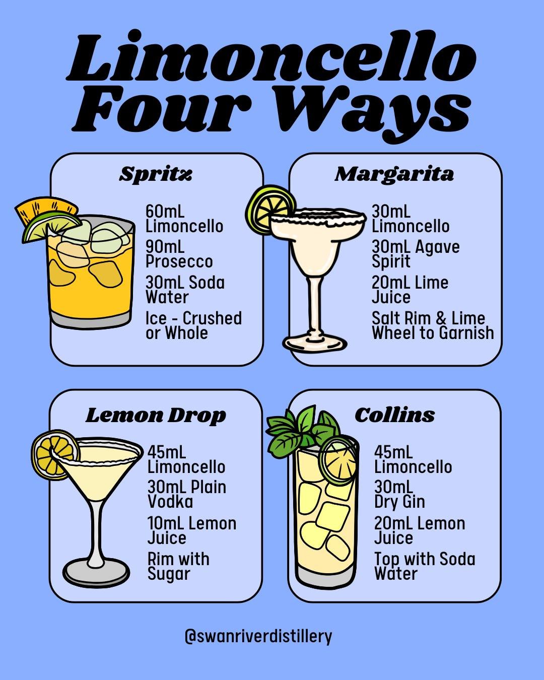 What's your fave? Let us know ⬇⬇