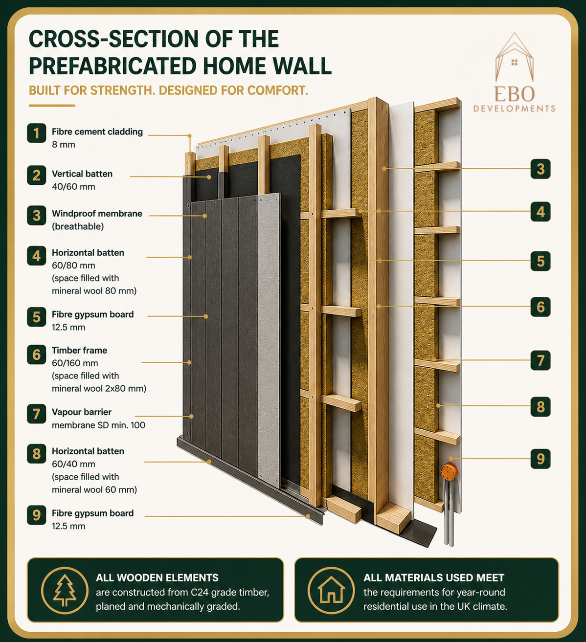 Cross section - wall.png