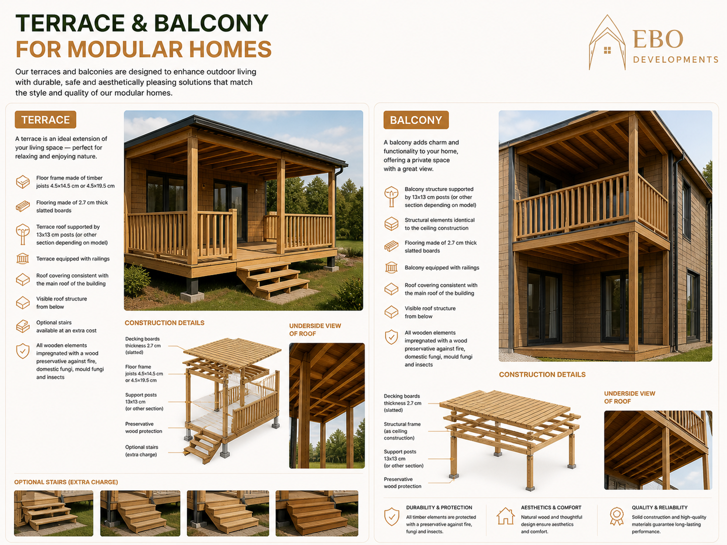 Tarrace and Balcony.png