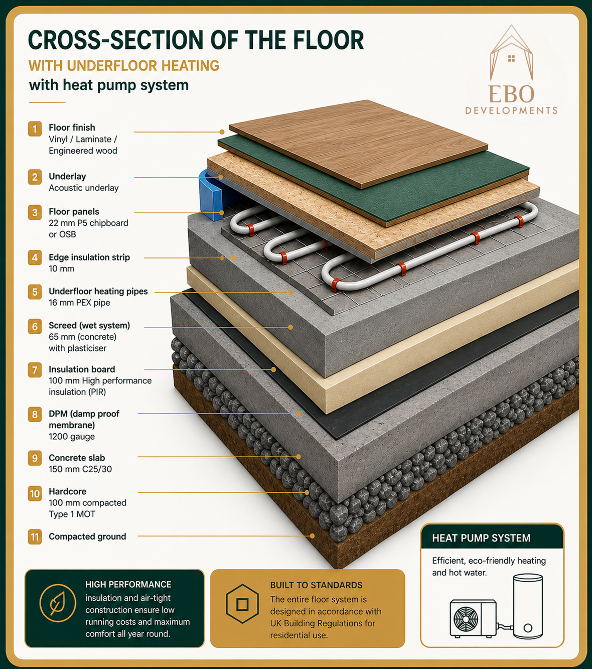 Cross section - floor.png
