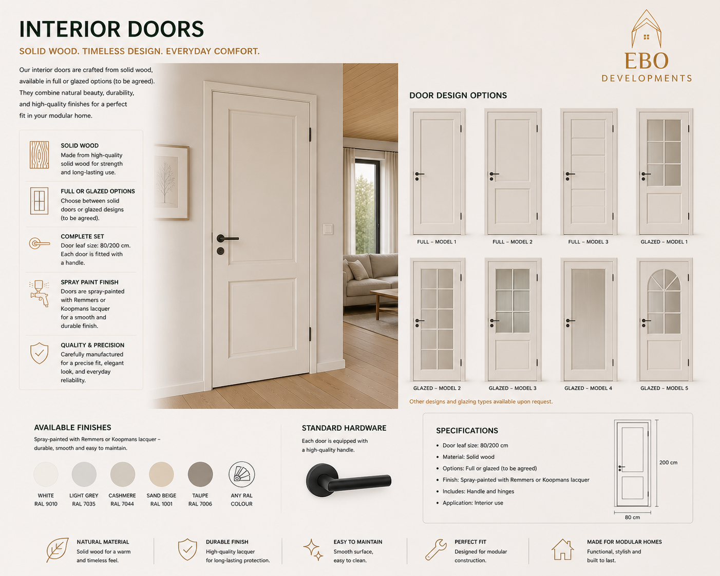 Interior Doors.png